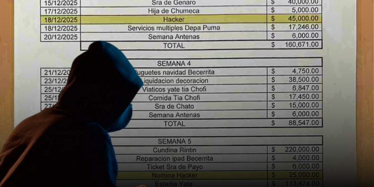 red-de-hackers-fraudes-financieros-ciberseguridad-threema-cjng