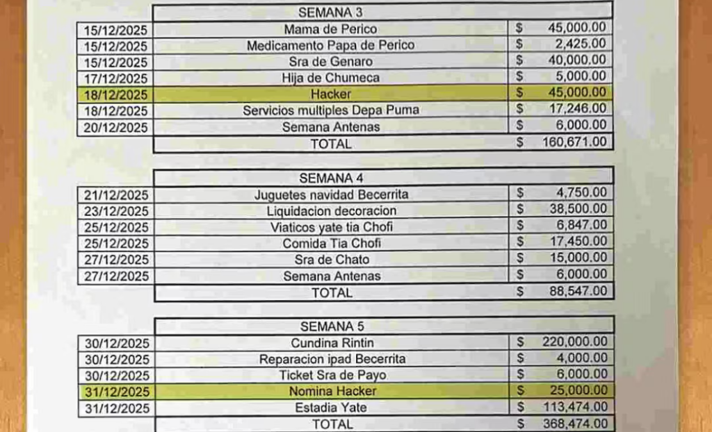 red-de-hackers-fraudes-financieros-ciberseguridad-threema-cjng